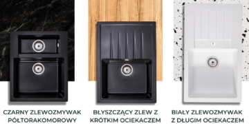 Czym kierować się przy zakupie zlewozmywaka jednokomorowego?